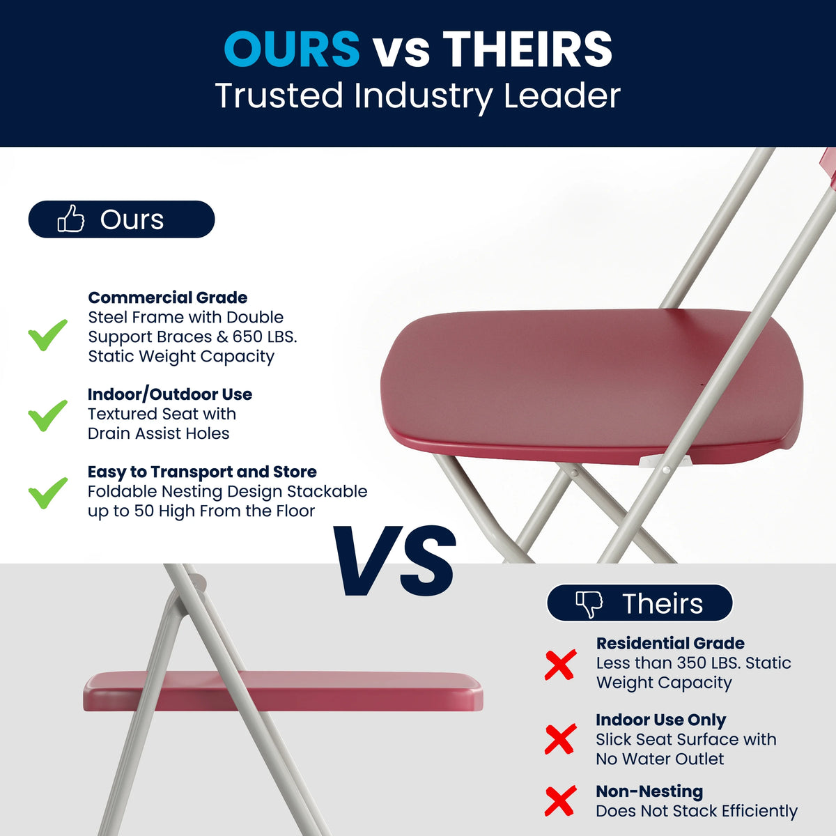 Red Plastic Folding Chair J192