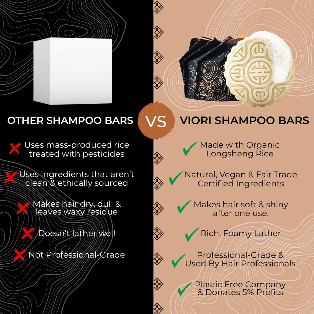 Unscented Shampoo Bar N220740