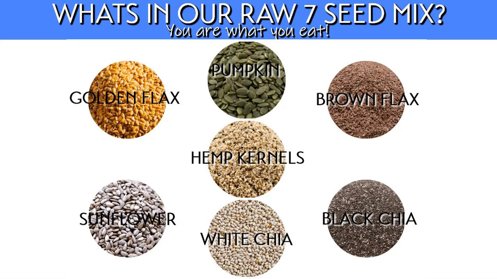 Top 14 Food Allergy Free Dried Fruit and Seed Mixes Z629795