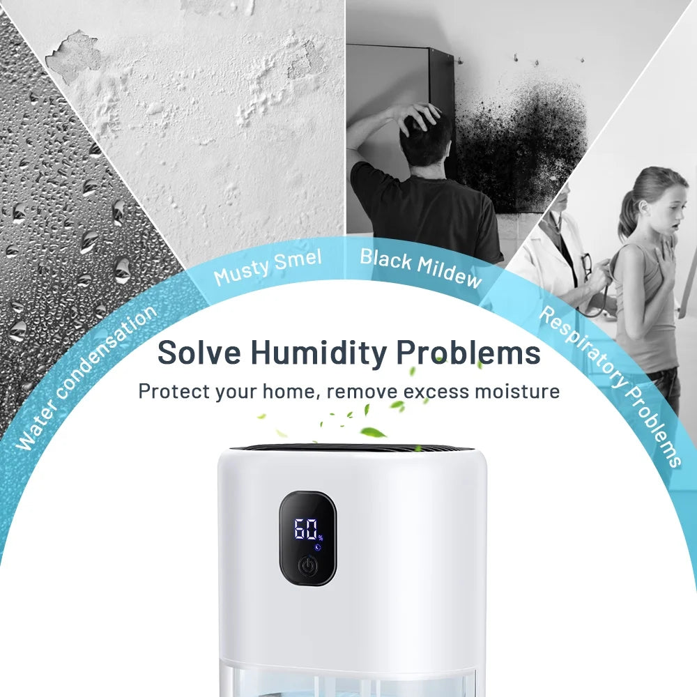 1000ml Portable Dehumidifier, Auto Defrost, Ultra Quiet, White P385634