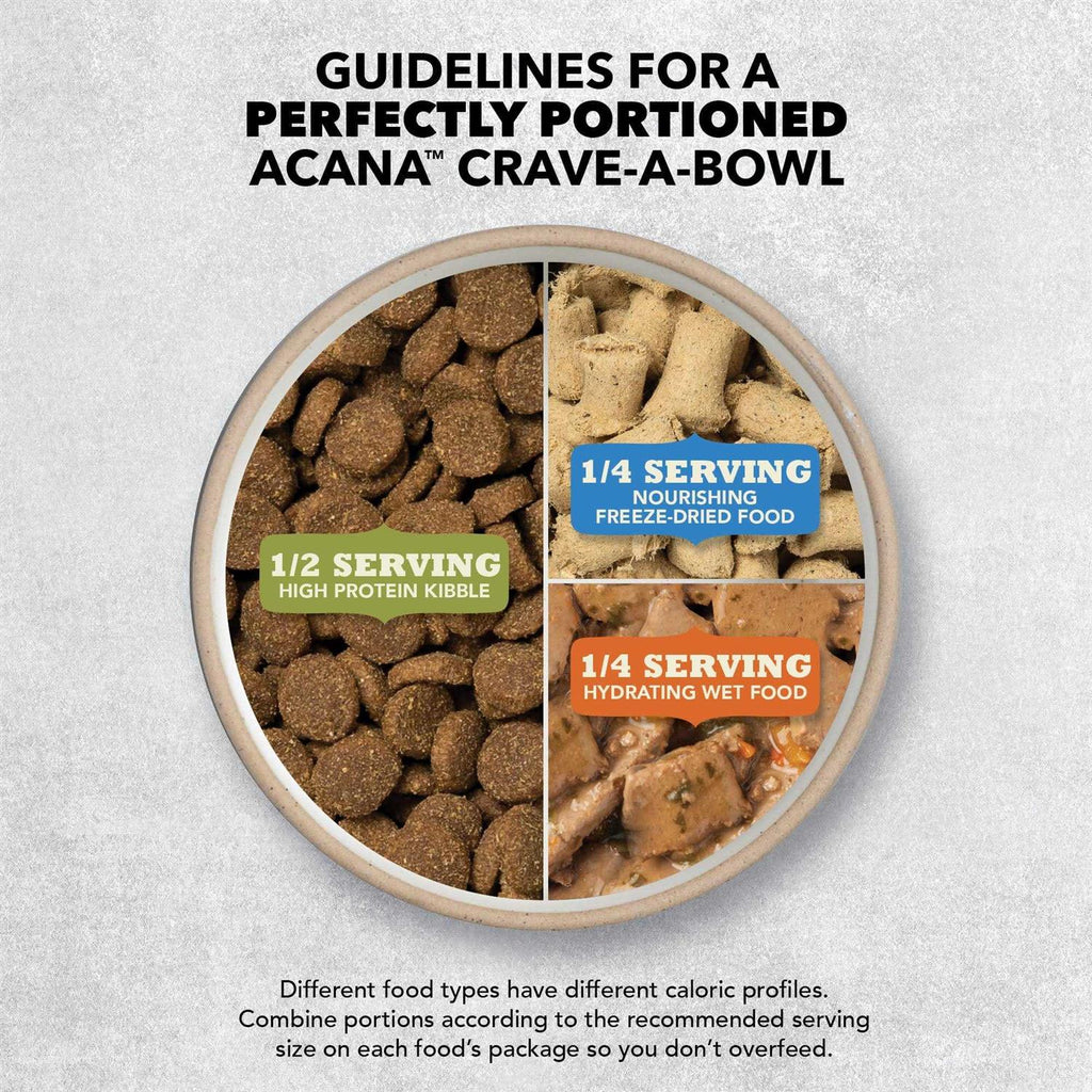 Puppy & Junior Dry Dog Food S9628