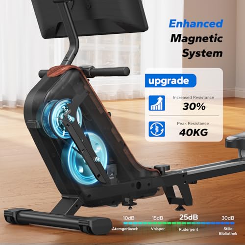 Electromagnetic Rowing Machine with 16-Level Resistance R325231