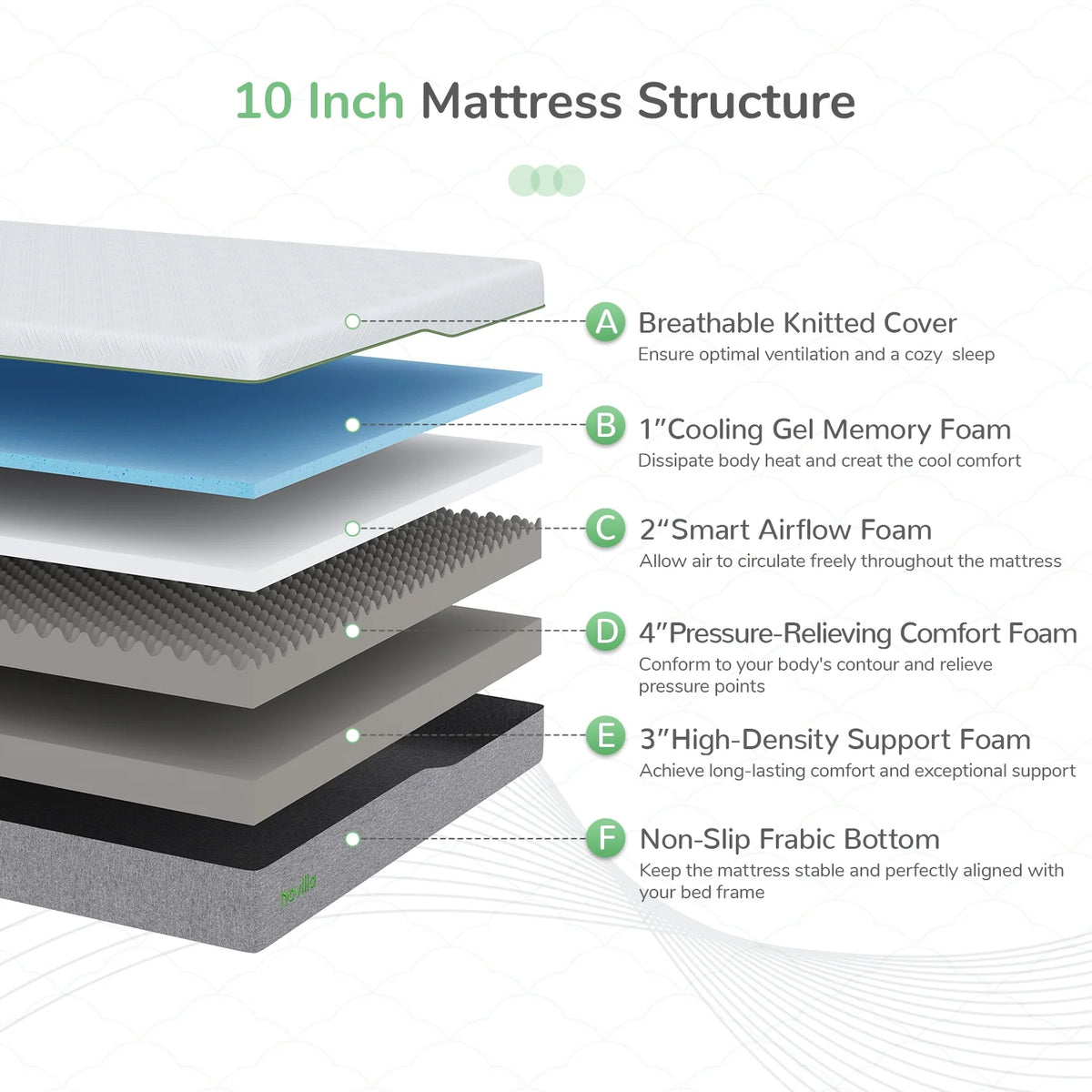 Twin Size Gel Memory Foam Mattress W9458
