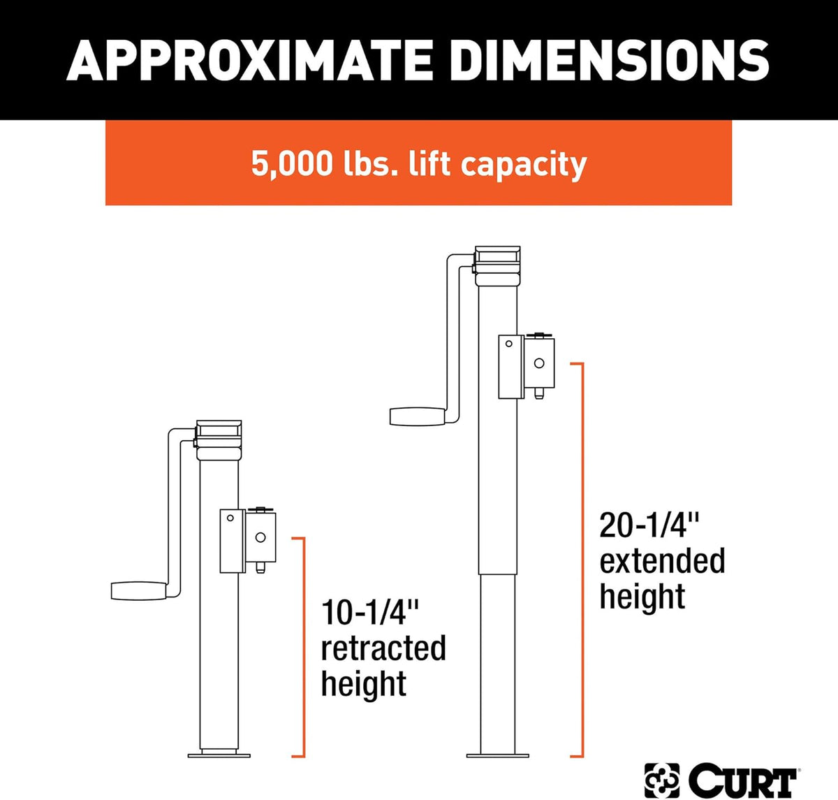Weld-On Pipe-Mount Swivel Trailer Jack, 5,000 lbs, 10 Inches Vertical Travel, Black, Pack of 2 F1642