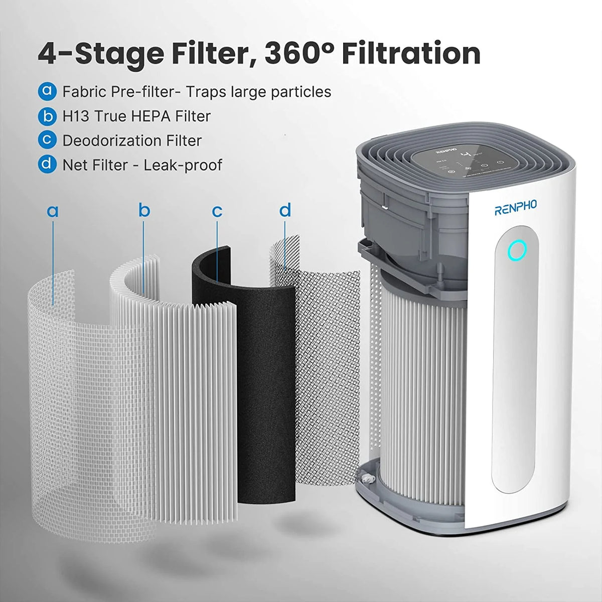 True HEPA Air Purifier White Q369