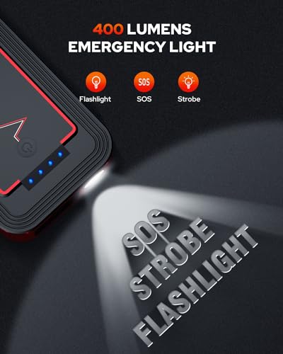 3000A Portable 12V Jump Starter with Power Bank Q9744