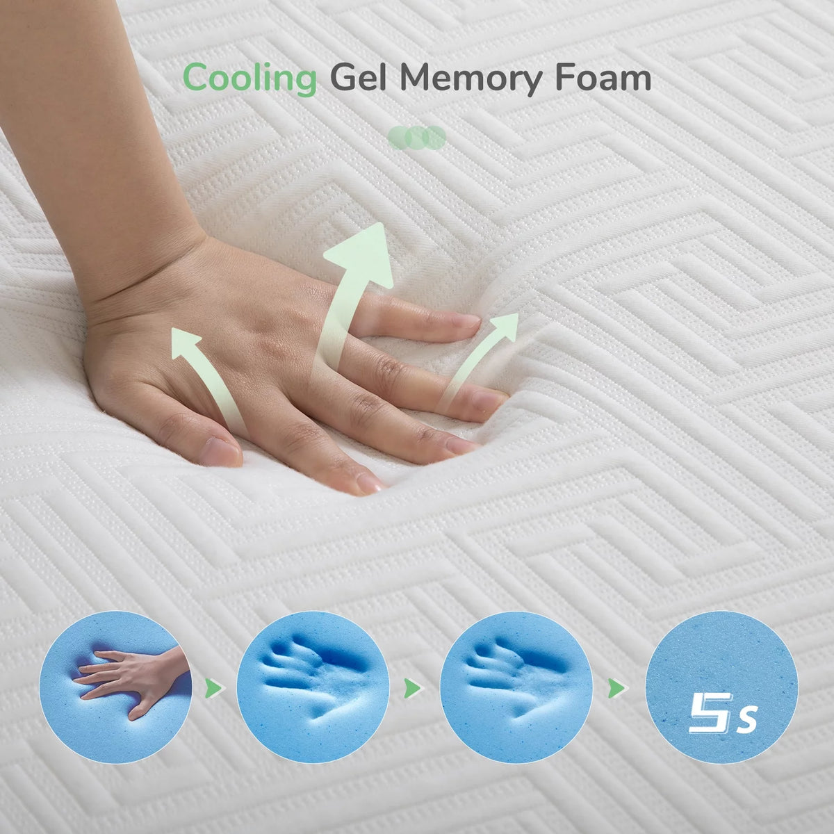Twin Size Gel Memory Foam Mattress W9458