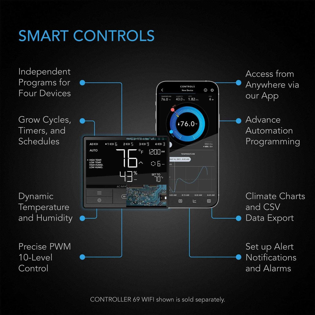 UIS Control Plug O526505