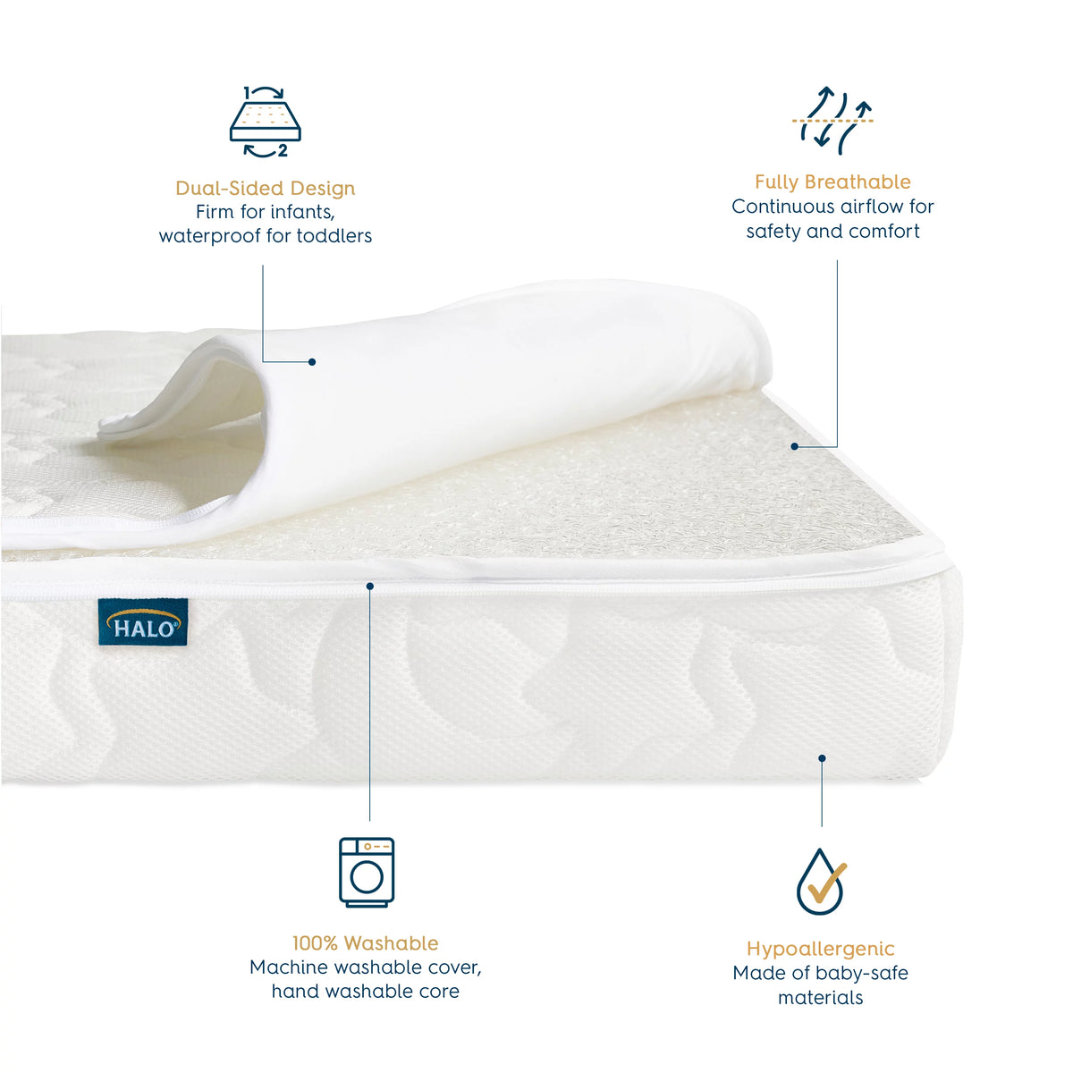 Breathable Crib Mattress T80313