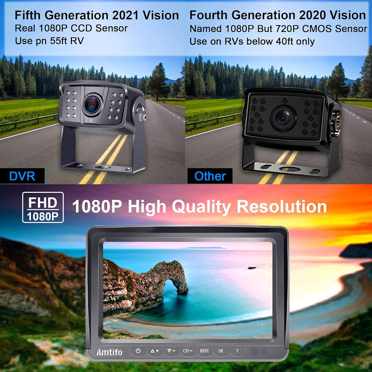 Wireless Backup Camera HD 1080P 2 Rear View Cameras 7 Inch DVR Monitor System C47145