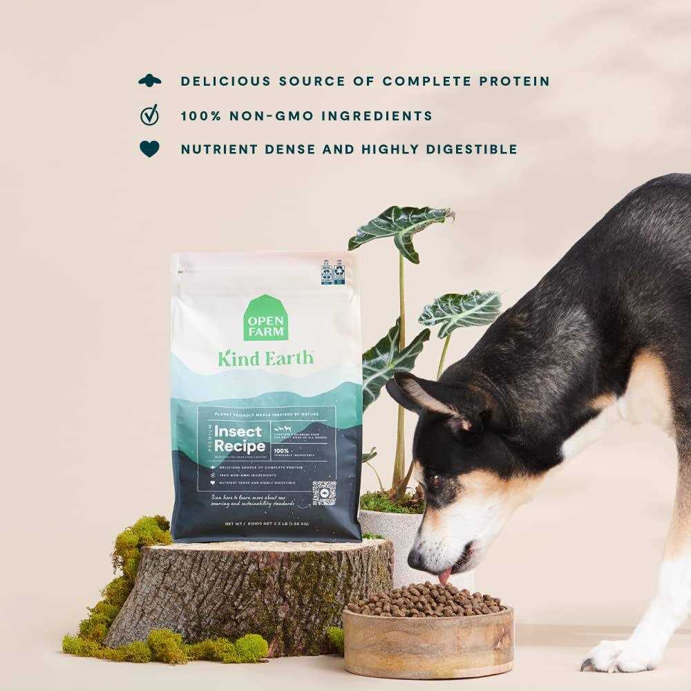 Pet Supplies R687