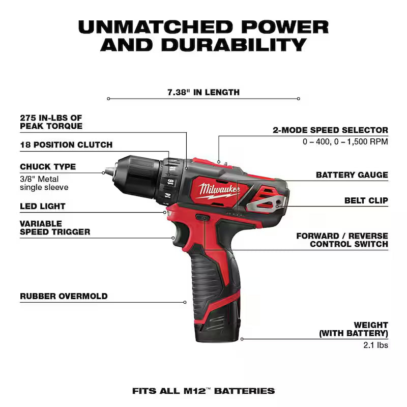 12V Cordless 5-Tool Combo Kit with 15-Piece Drill Bit Set T663