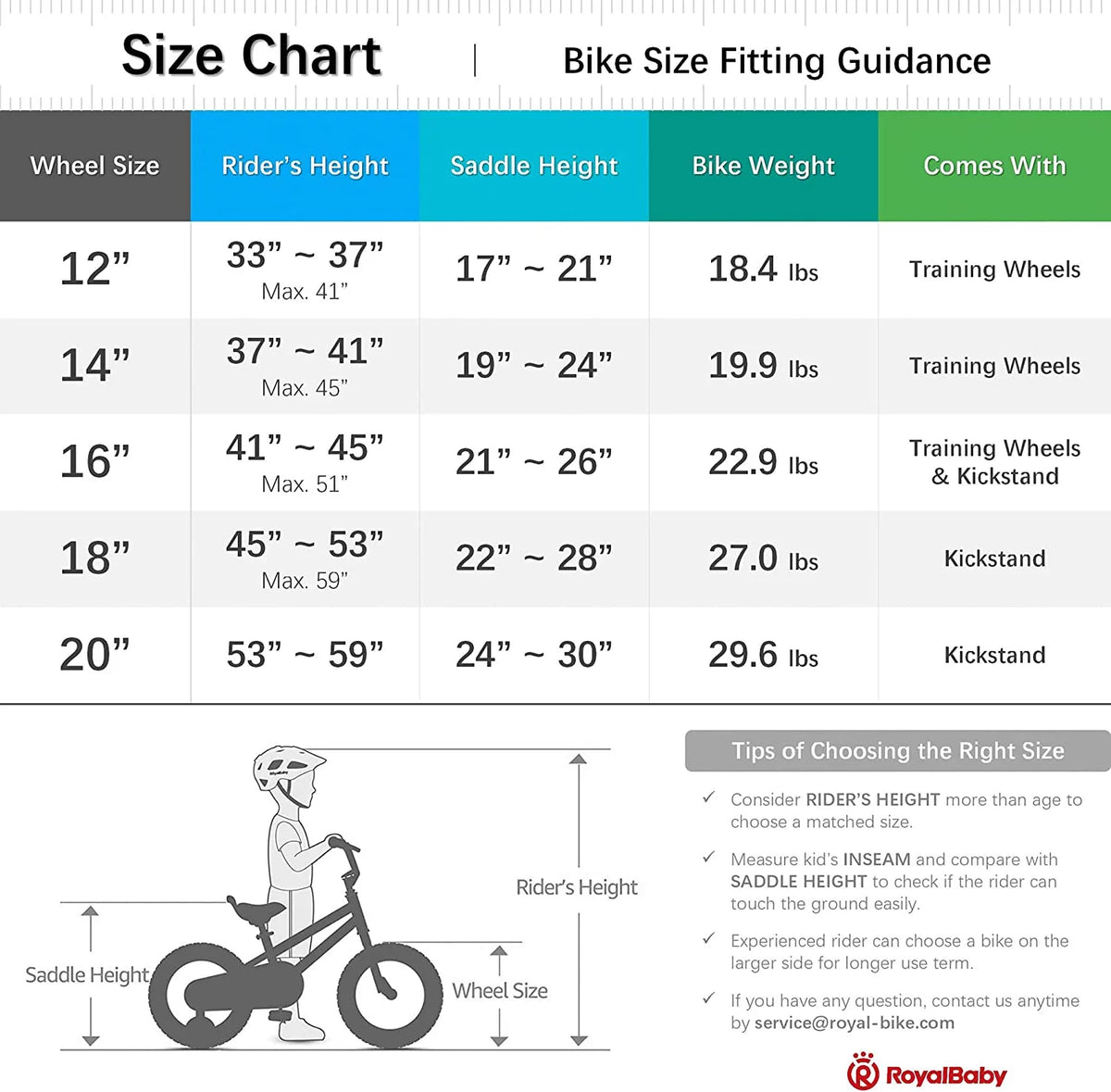 16-inch Kid's Bike Blue S686827