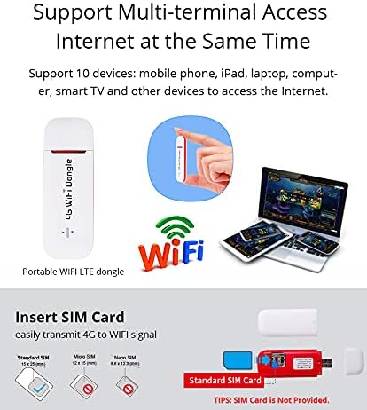 Pack of 2 Unlocked 4G USB WiFi Hotspot Modem with Sim Card Slot N4858