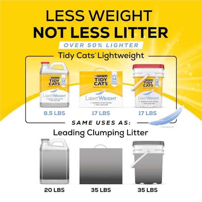 Lightweight Clumping Cat Litter J28426