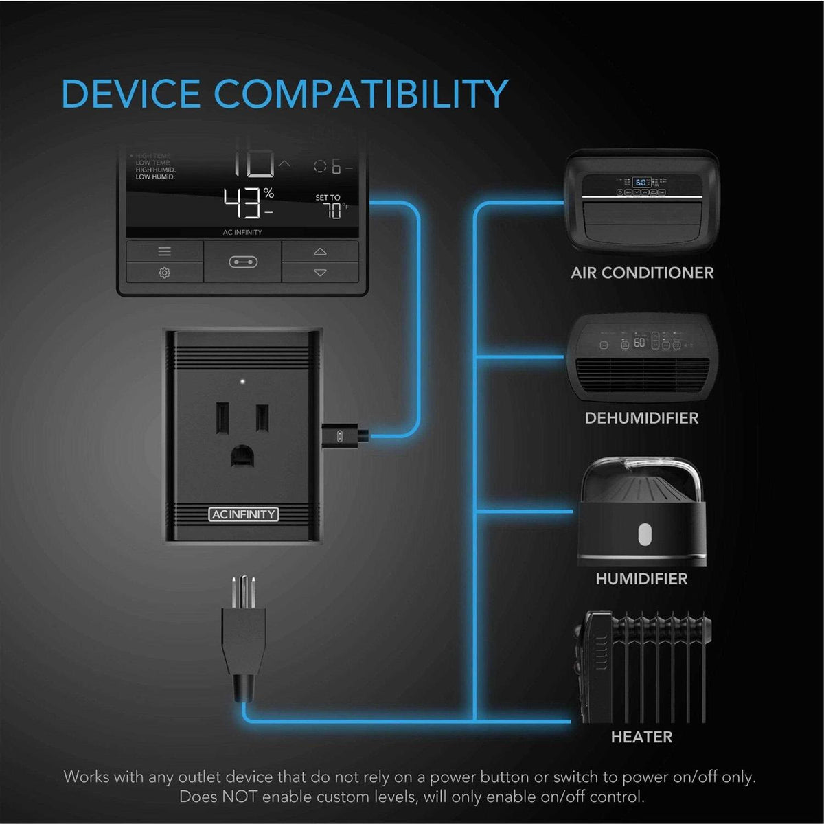 UIS Control Plug O526505