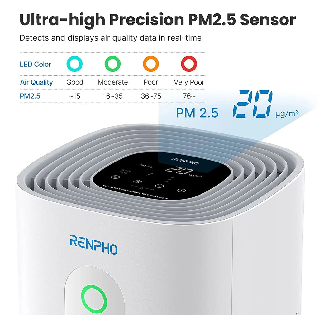 True HEPA Air Purifier White Q369