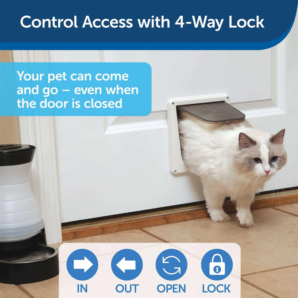 Locking Cat Door Y967