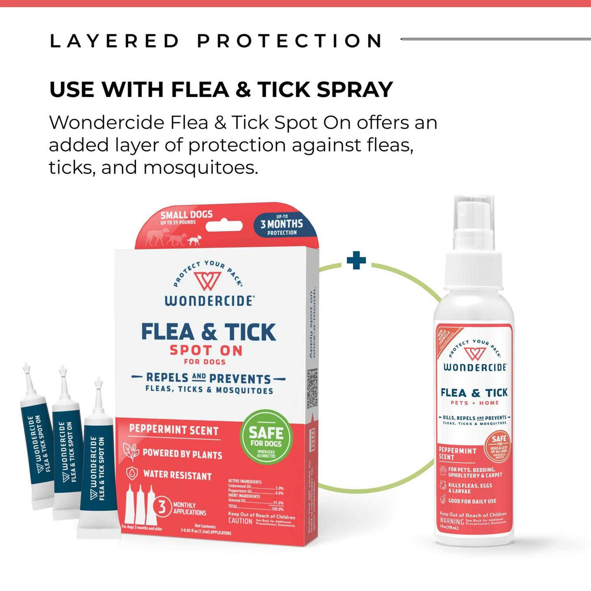 Flea & Tick Spot On for Dogs V4405