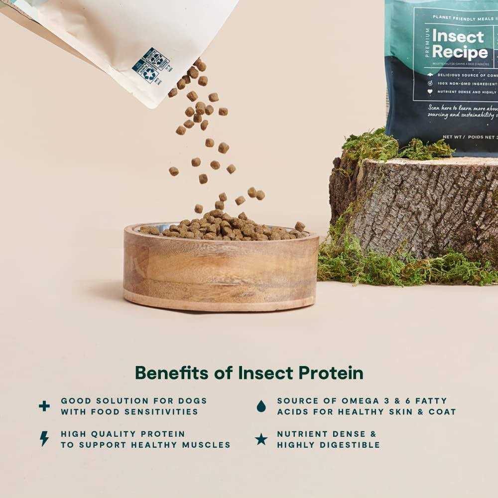 Pet Supplies R687