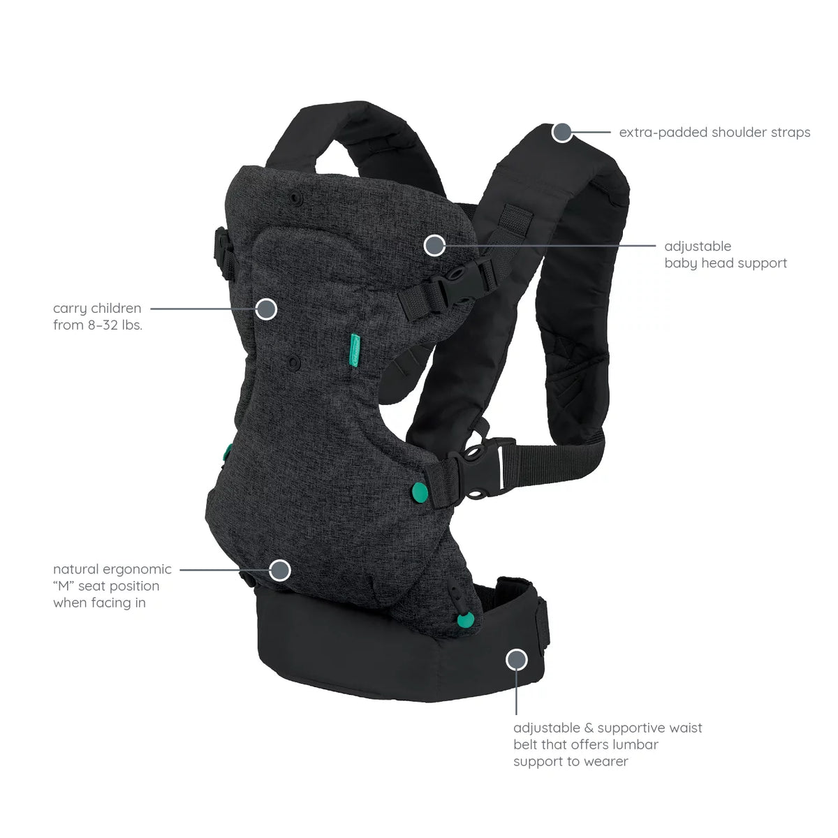 Convertible Baby Carrier 4-Position 8-32lbs T874799