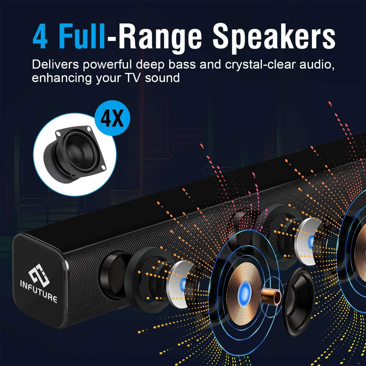 29-Inch TV Sound Bar with Subwoofer, Bluetooth 5.0 Speakers S10496