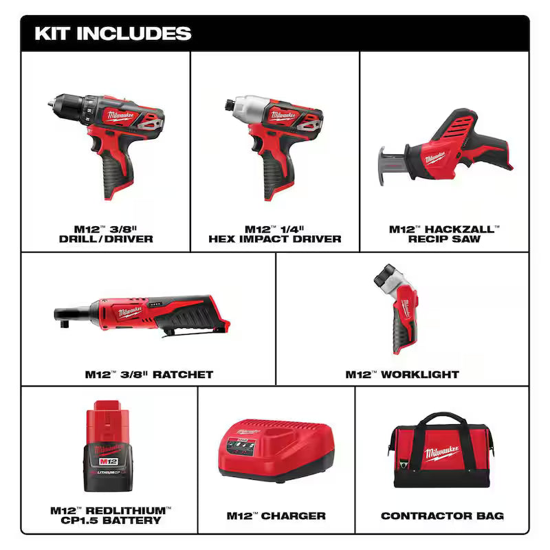 12V Cordless 5-Tool Combo Kit with 15-Piece Drill Bit Set T663