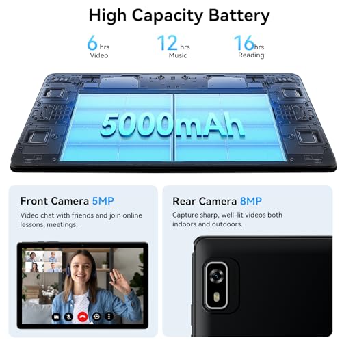 Android 15 Tablet with SIM Card Slot, 4G Cellular, Octa-Core, 12GB+64GB, 2TB Expandable, Dual Cameras, WiFi, BT5.0, GPS, Protective Case E306340
