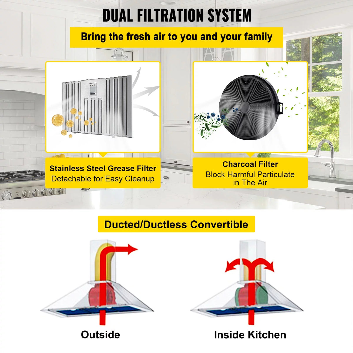 36 inch Stainless Steel Insert Range Hood X562264