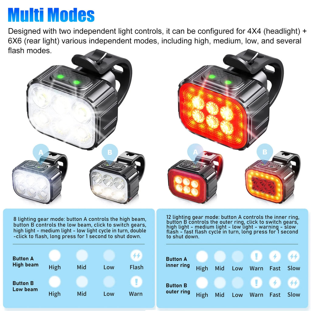 2x USB Rechargeable LED Bicycle Headlight Taillight C125514