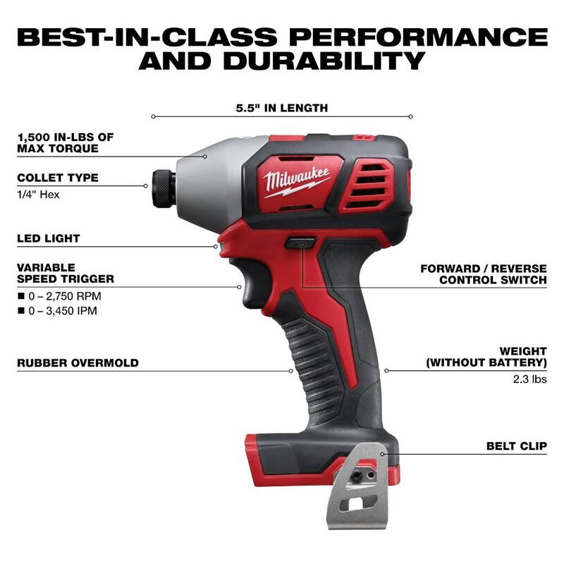 18V Cordless 4-Tool Combo Kit with Screwdriver Bit Set and Drill Bit Set P365