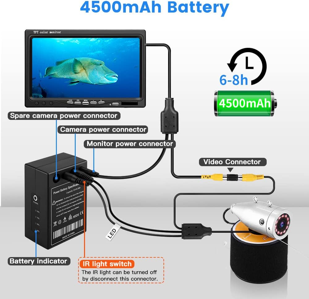 720P Underwater Fishing Camera with 7 inch Screen (15m) M1068