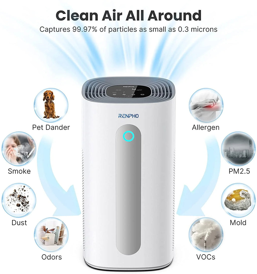 True HEPA Air Purifier White Q369