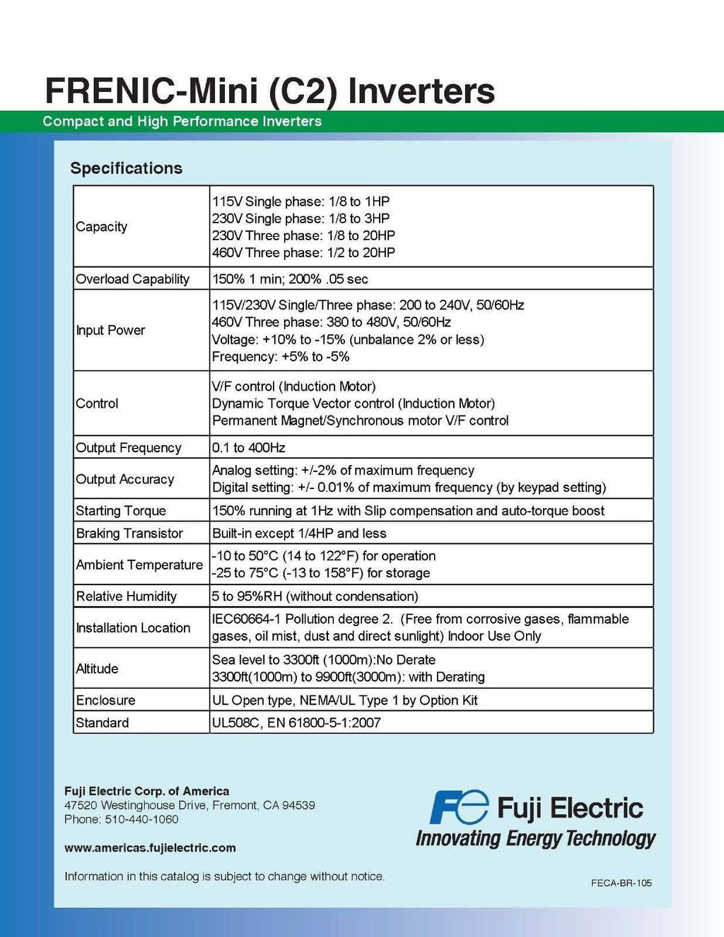 Variable Frequency Drive, 2 Hp, 200-230v M250