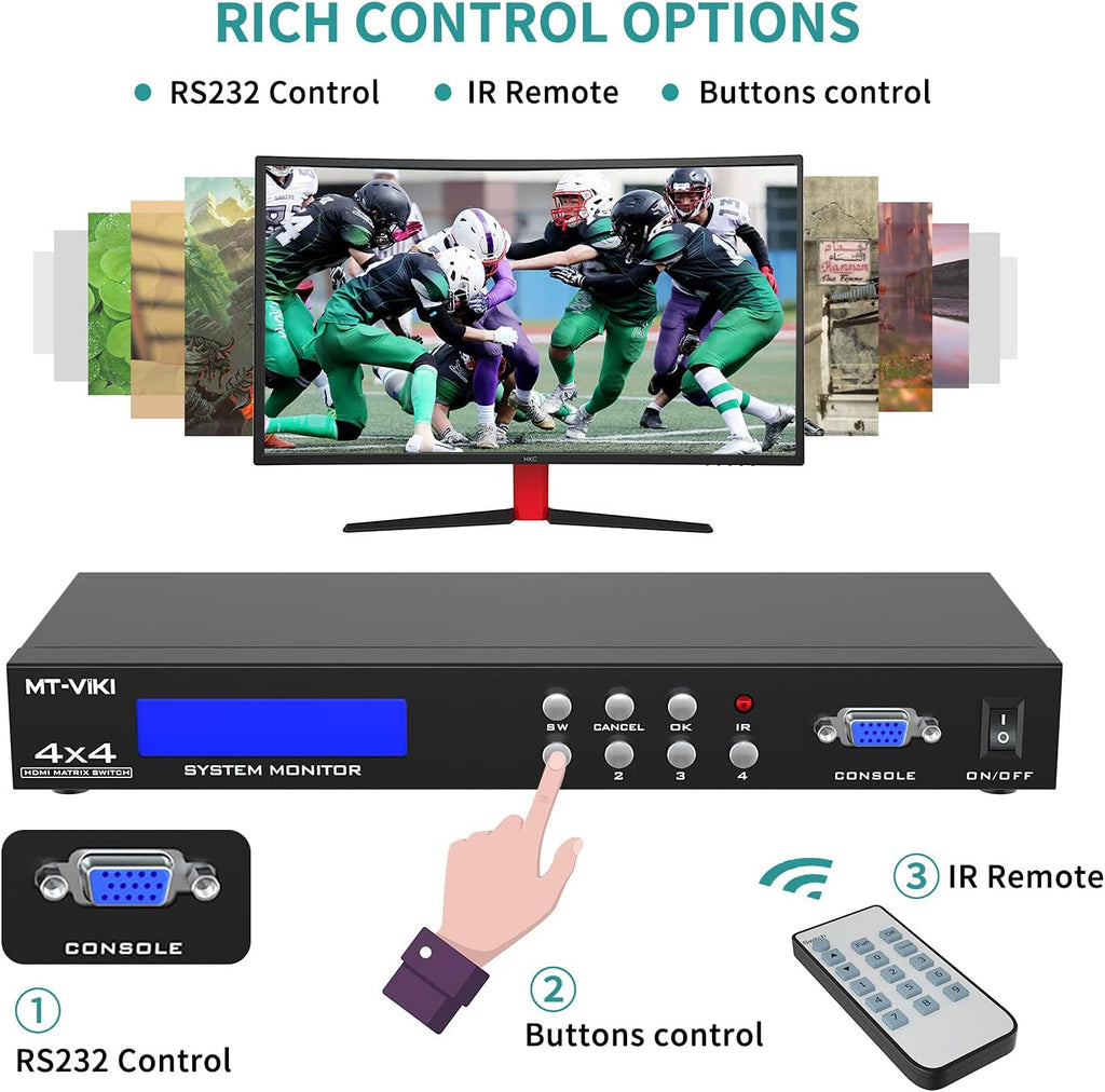 4x4 HDMI Matrix Switch 4 in 4 Out 4K@30Hz Rack Mount Switcher & Splitter F882