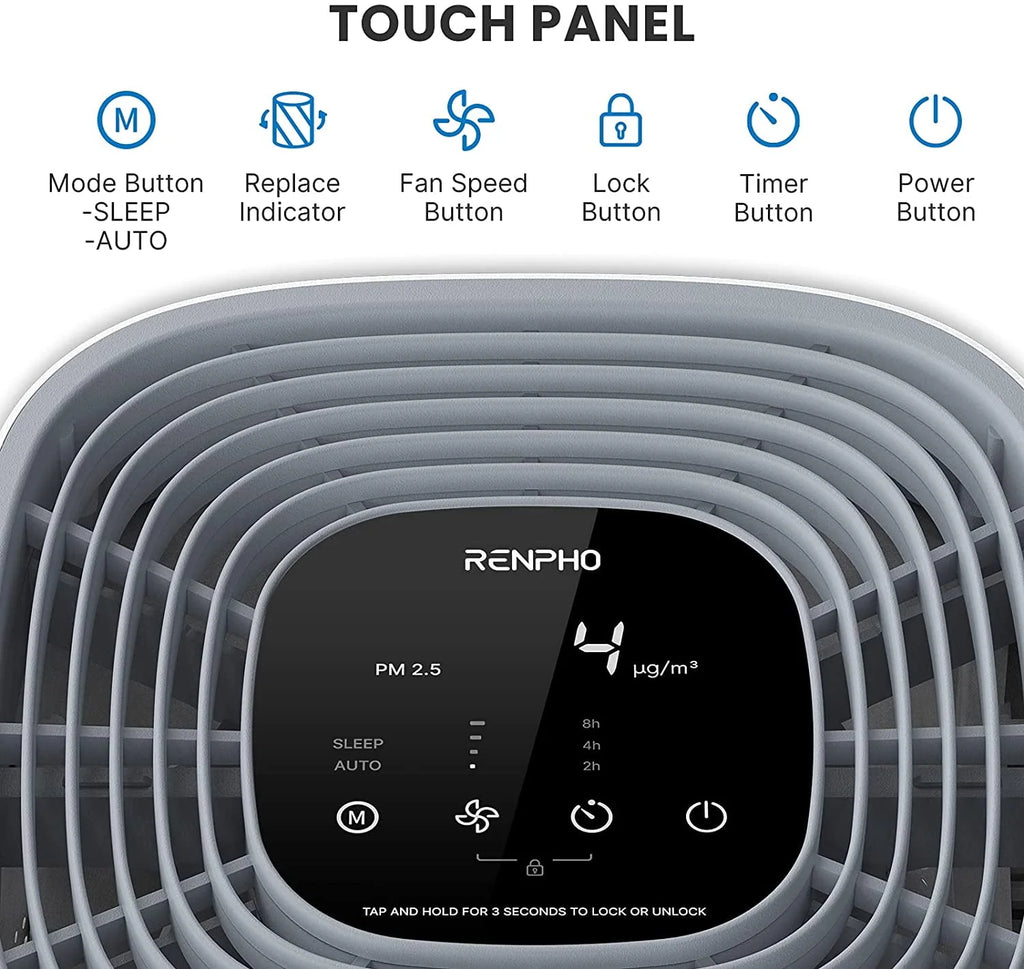 True HEPA Air Purifier White Q369