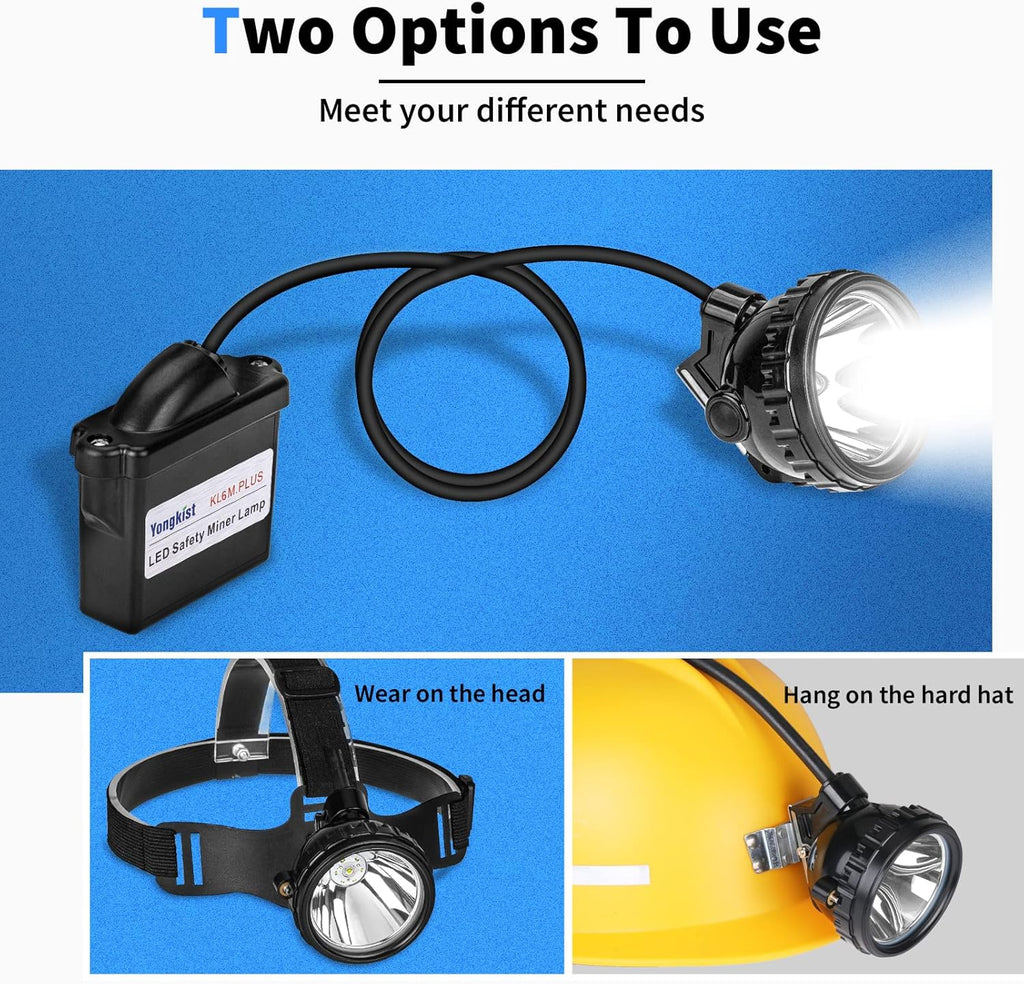Rechargeable Waterproof LED Mining Headlamp U323