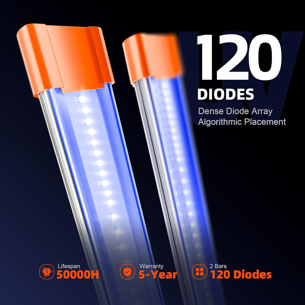 LED Grow Lights with Samsung LM301B Diodes Full Spectrum Grow Light and UV Supplemental Light W349