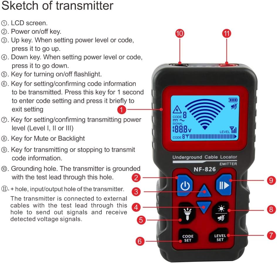 Underground Cable Locator Pipeline Detector Wire Tracker F220