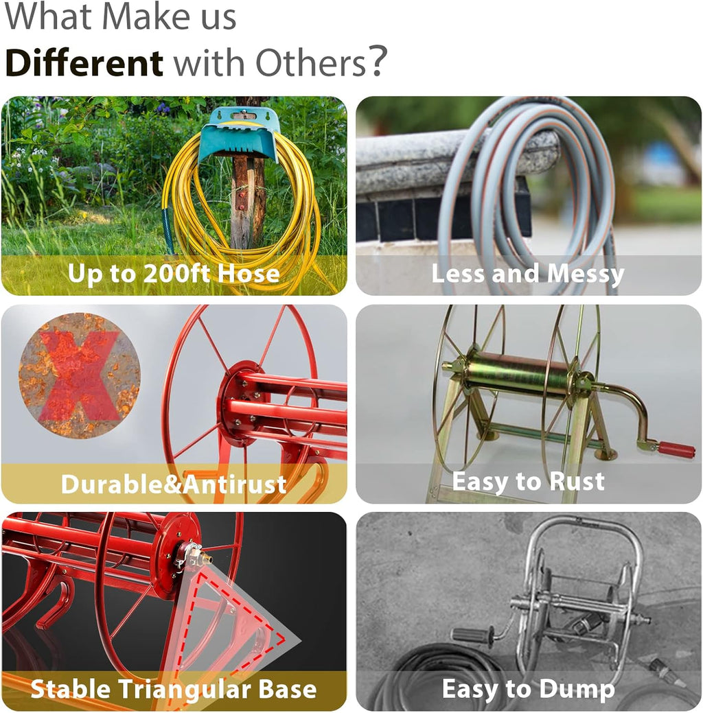 Heavy Duty Wall Mounted Garden Hose Reel Holder for 200 FT 3/4 Inch Hose M60489