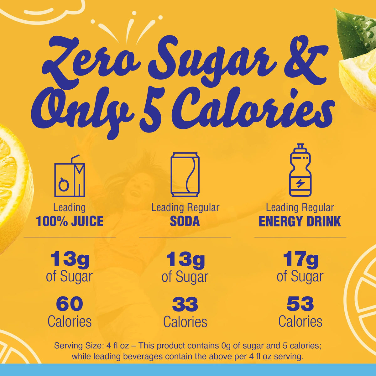 Sugar-Free Decaffeinated Lemon Iced Tea Powdered Drink Mix, 6 Count (Pack Of 12) X83401