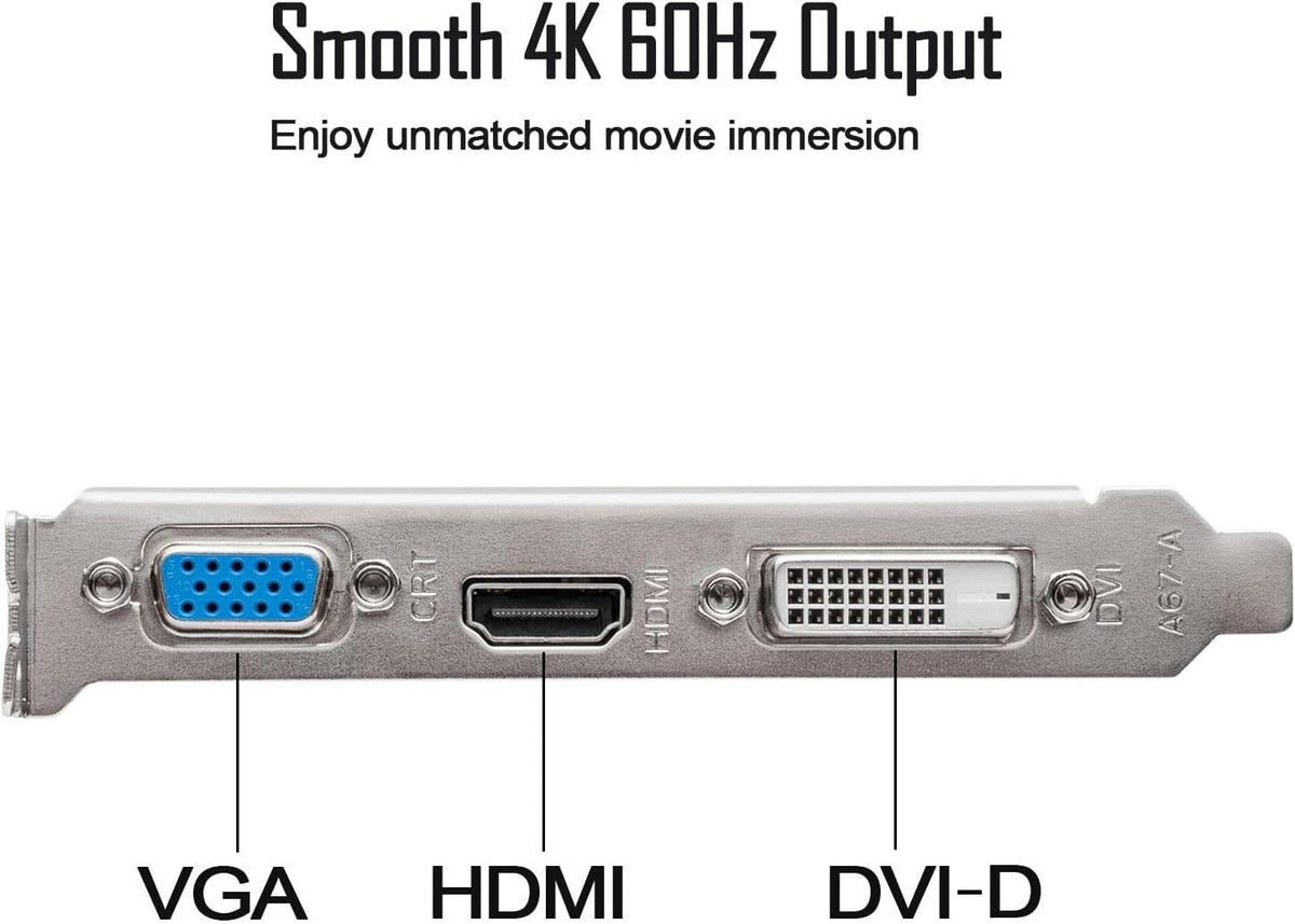 4GB GDDR5 Low Profile Graphics Card D614
