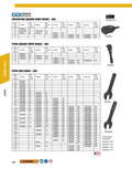 1-1/4-Inch Open End x Head Torque Wrench F89464