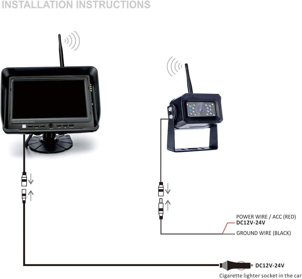 7" Wireless Backup Camera System A846