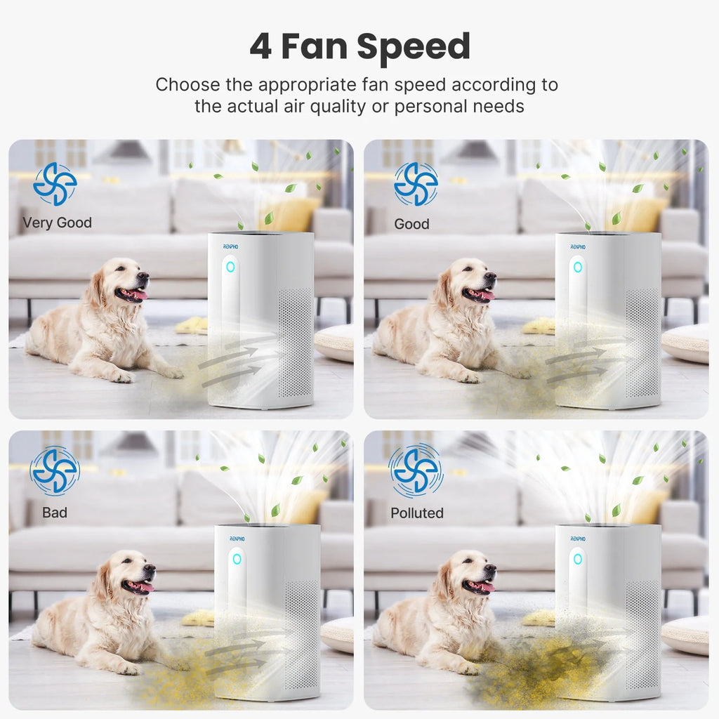 True HEPA Air Purifier White Q369