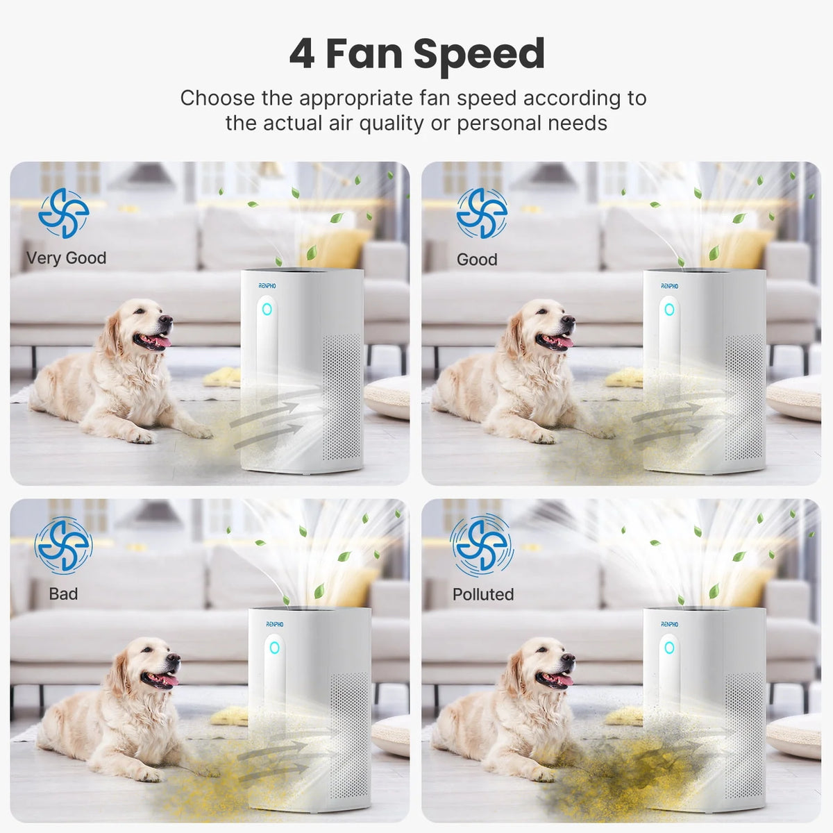 True HEPA Air Purifier White Q369