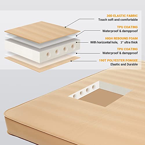 Double Self Inflating Sleeping Pad, Camping Foam Air Mattress, 79.1'' x 50.3'' x 3.0, Grey R789021