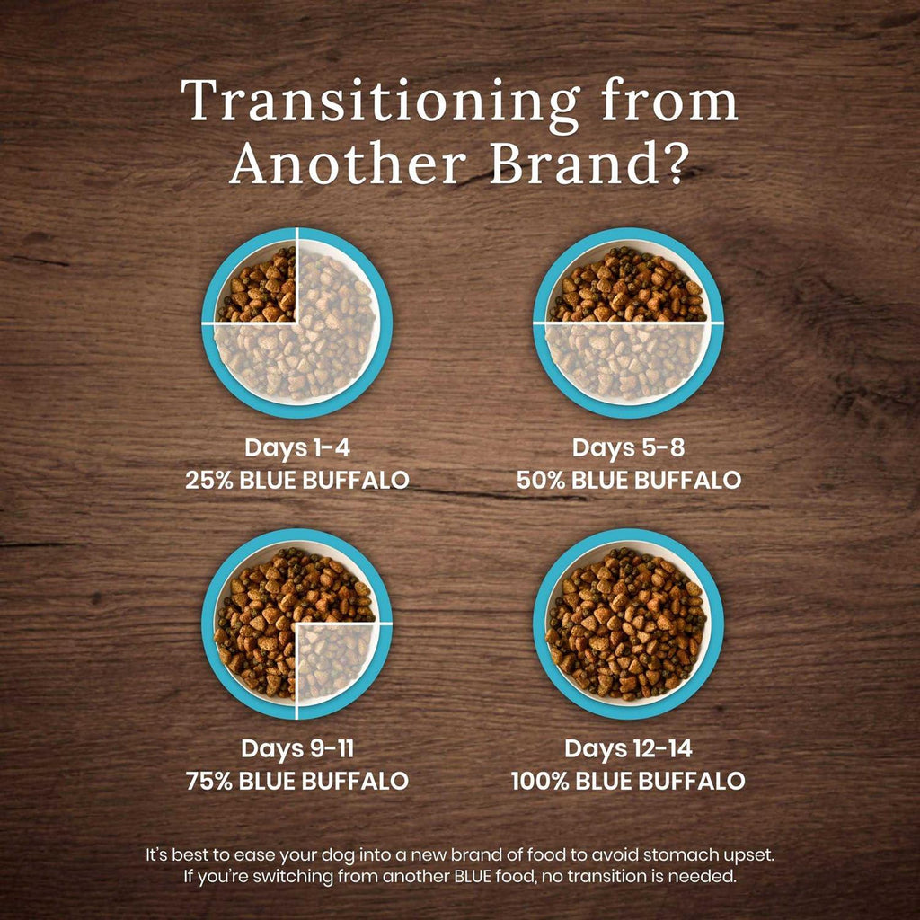 High Protein Puppy Dry Dog Food S452