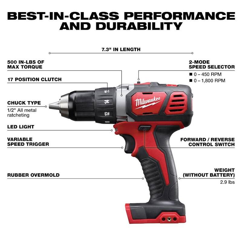 18V Cordless 4-Tool Combo Kit with Screwdriver Bit Set and Drill Bit Set P365