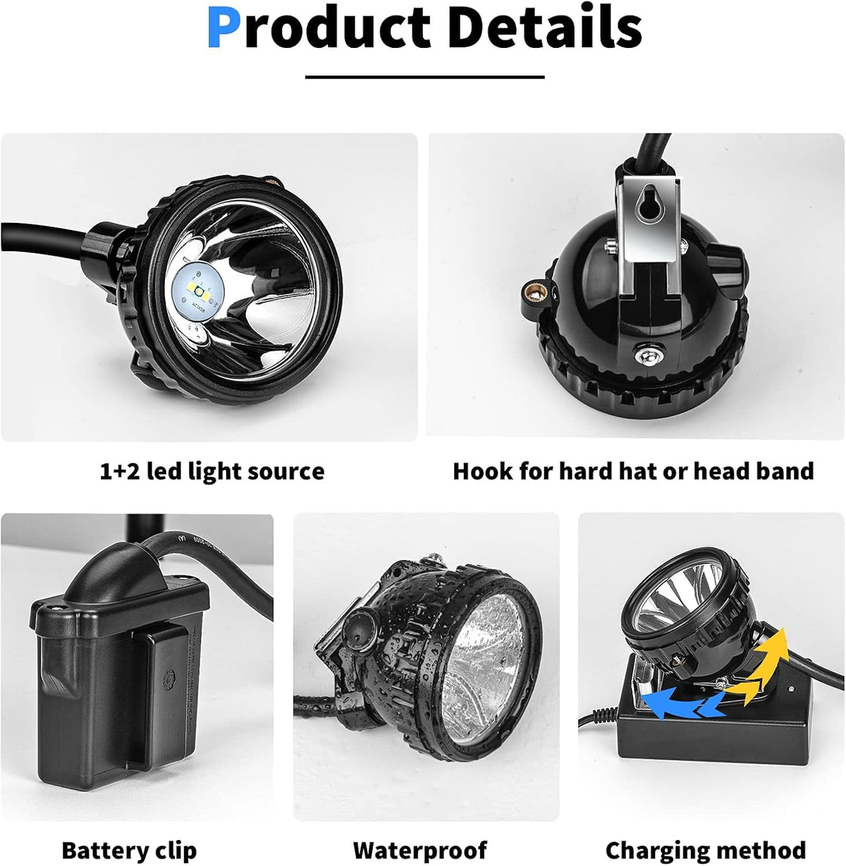 Rechargeable Waterproof LED Mining Headlamp U323
